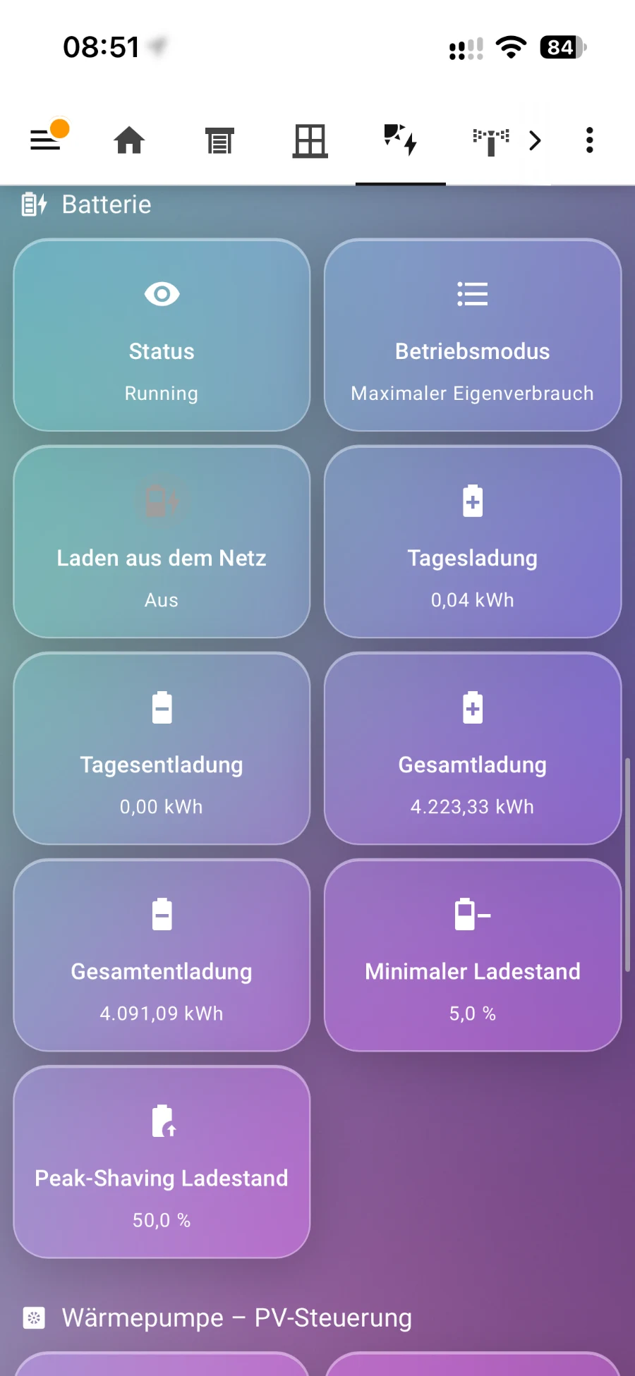 Batteriespeicher im Modus Maximaler Eigenverbrauch mit minimalem Ladestand und Peak-Shaving-Schwelle