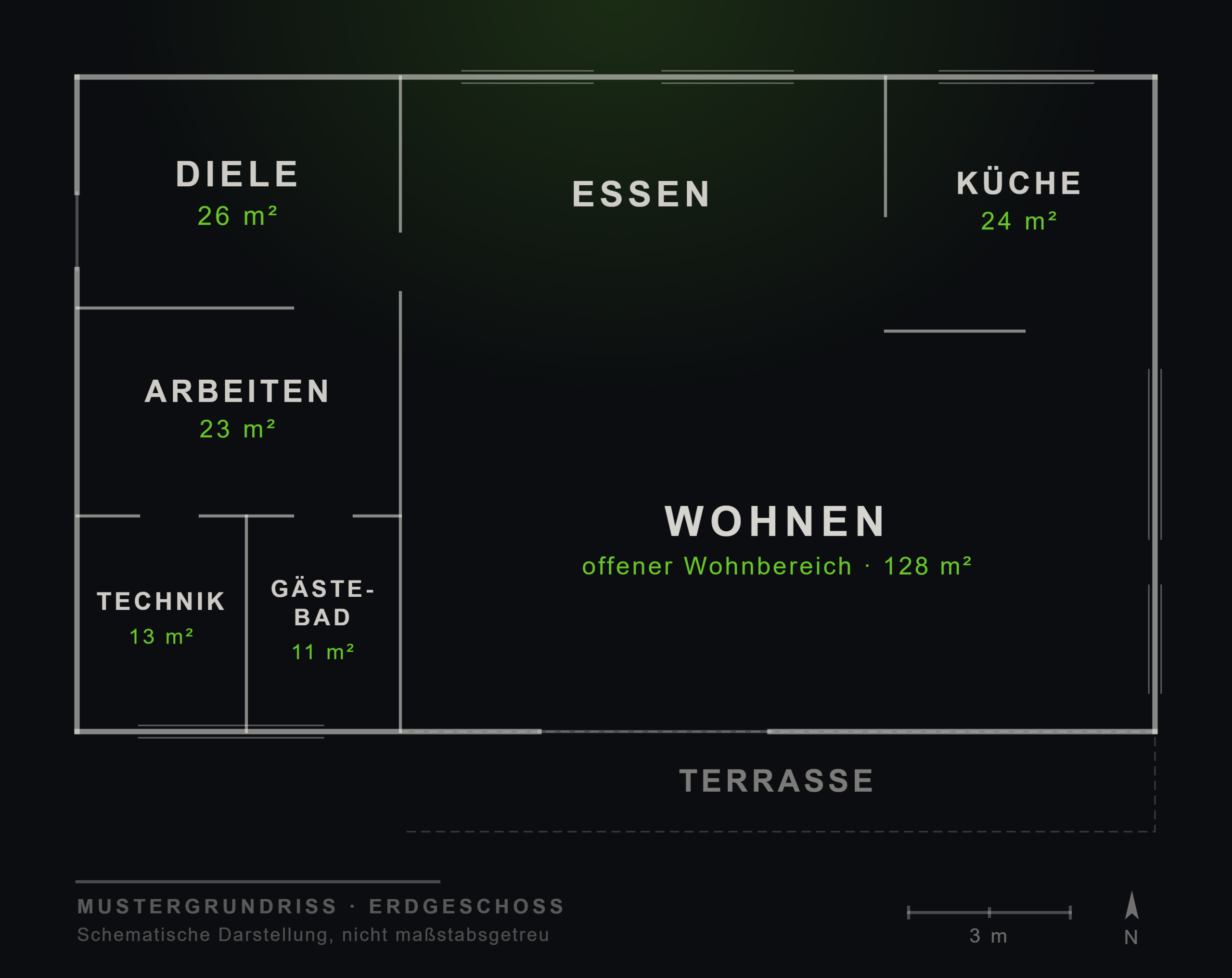 Mustergrundriss Erdgeschoss mit KNX-Punkten